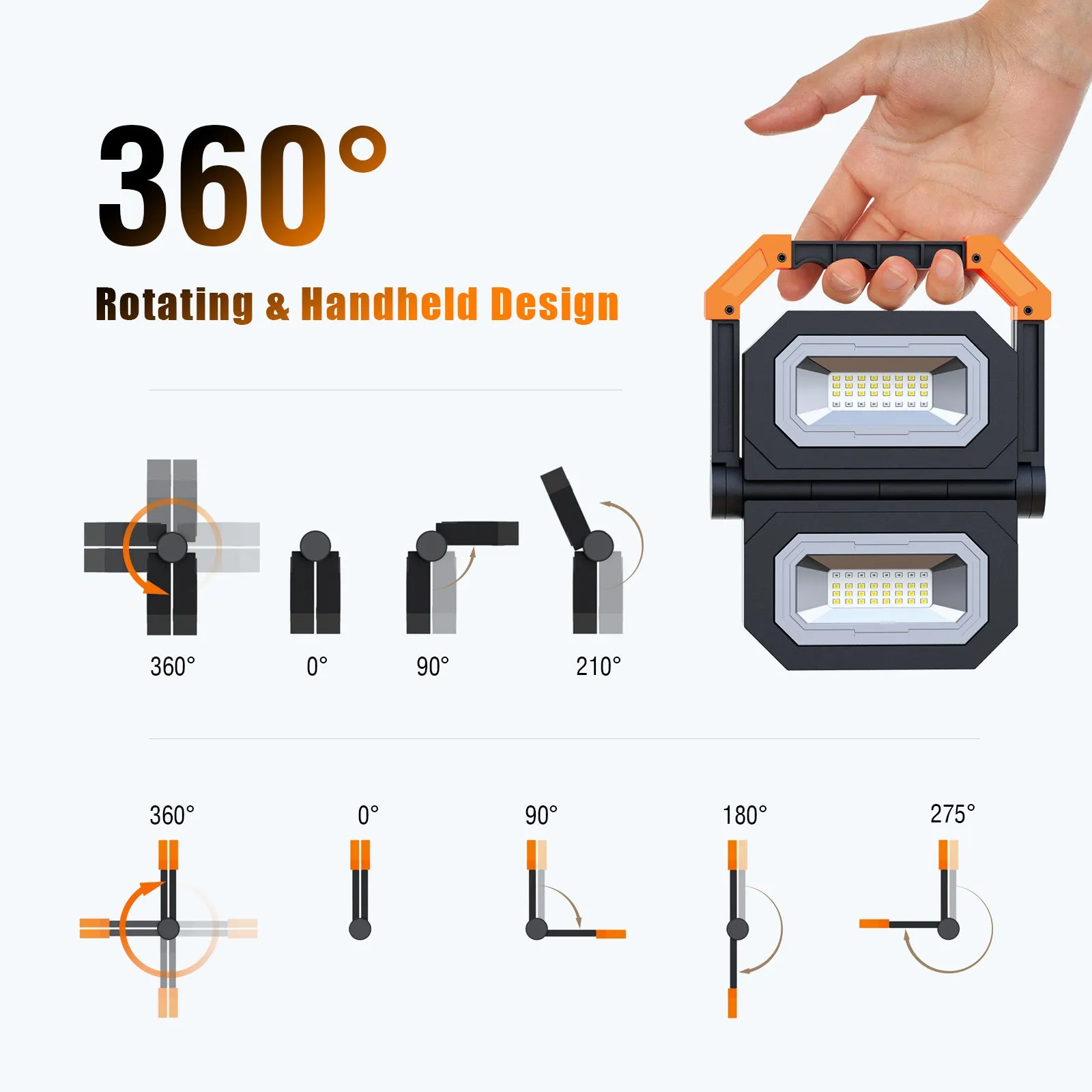 Outdoors Emergency LED Light